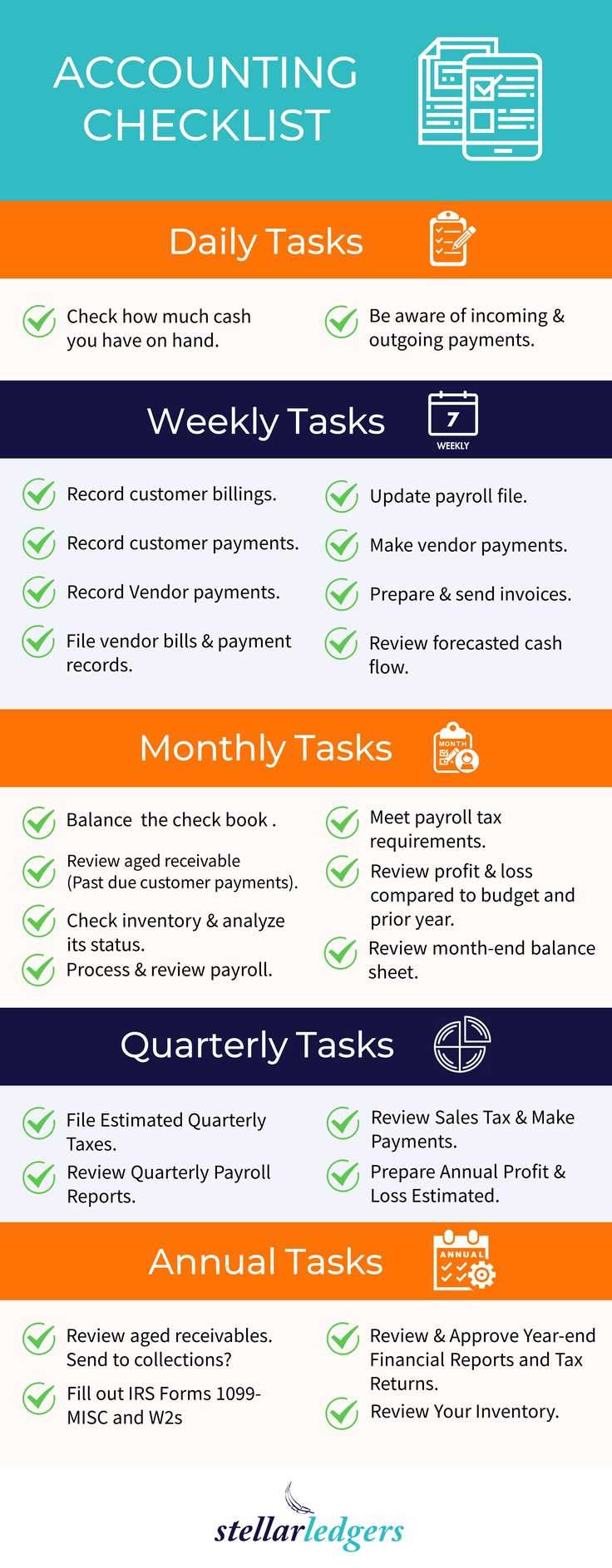Cost and Pricing