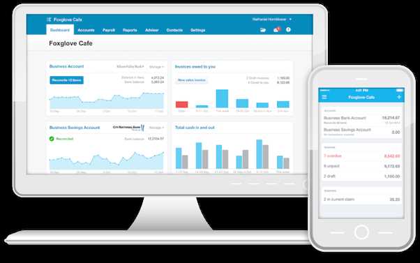 Effective Financial Management
