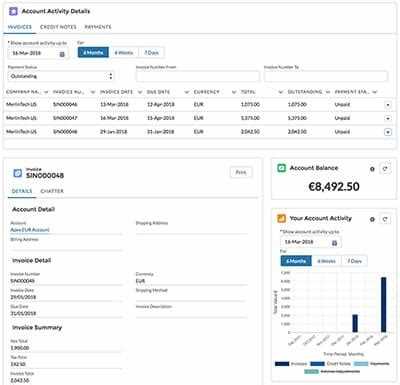 Implementation and Best Practices for Salesforce and Accounting Software Integration