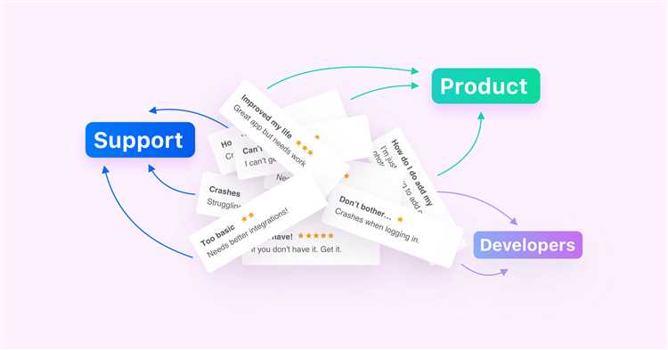 App Store Review Management