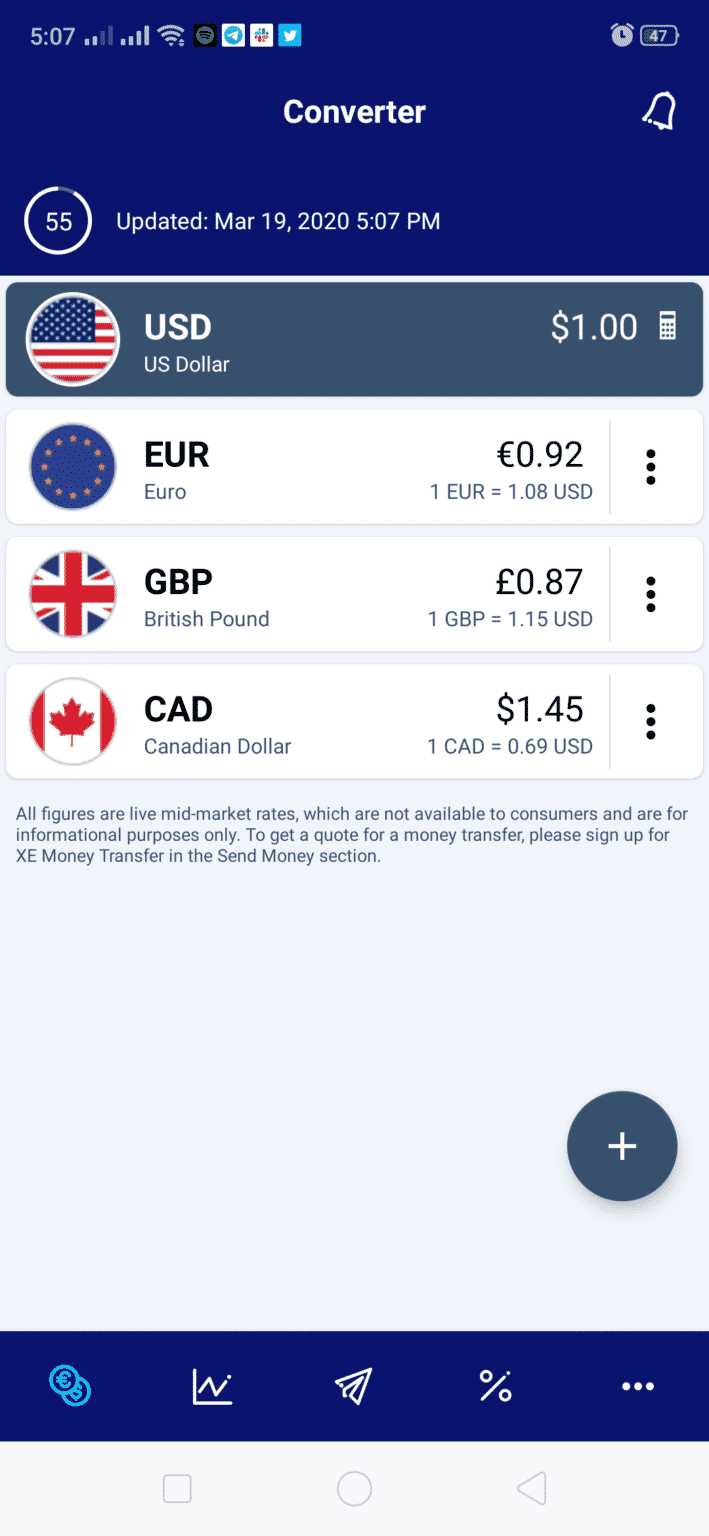 Real-time exchange rates