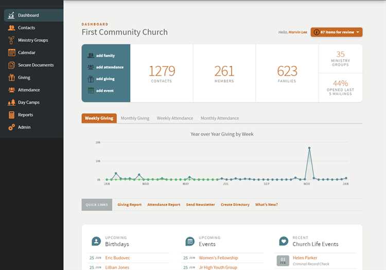 Customizable Reporting