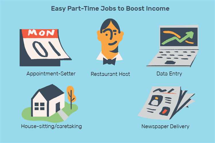 Bidding on job opportunities