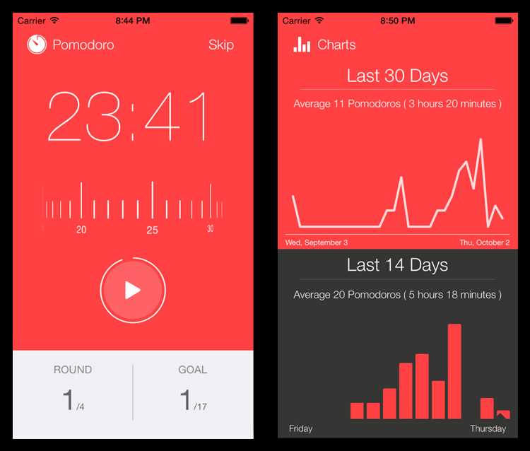 Exploring Advanced Features and Customizations