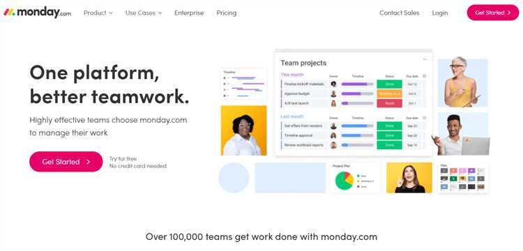 Efficient Task Management