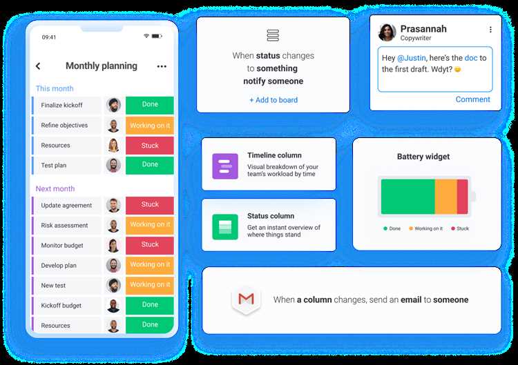 Why You Need Monday App