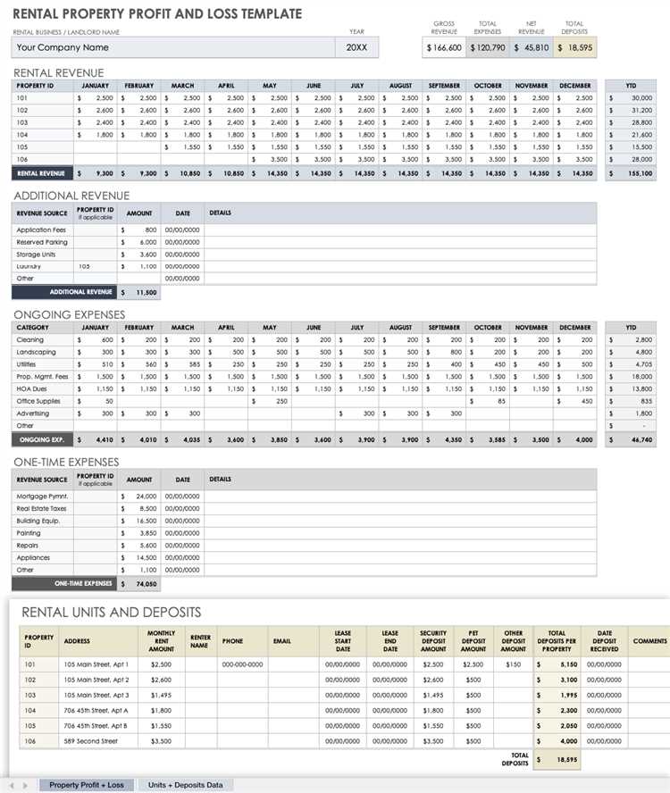 Real-time Tracking of Income and Expenses