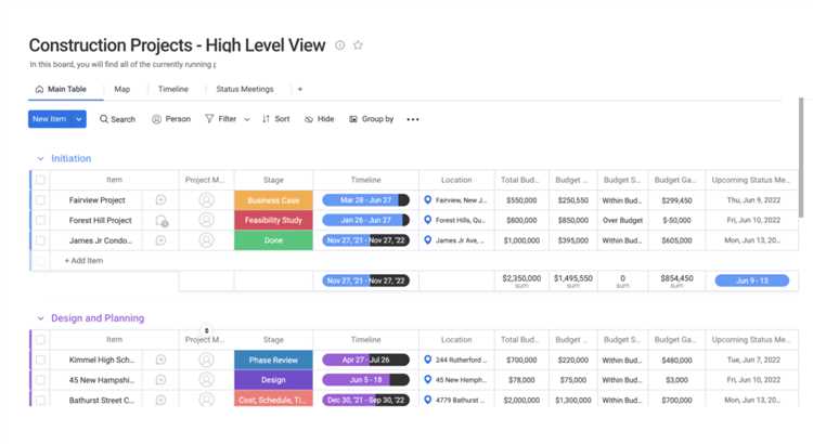 Benefits of Using Our Bidding App