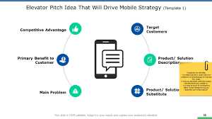App Development Strategy