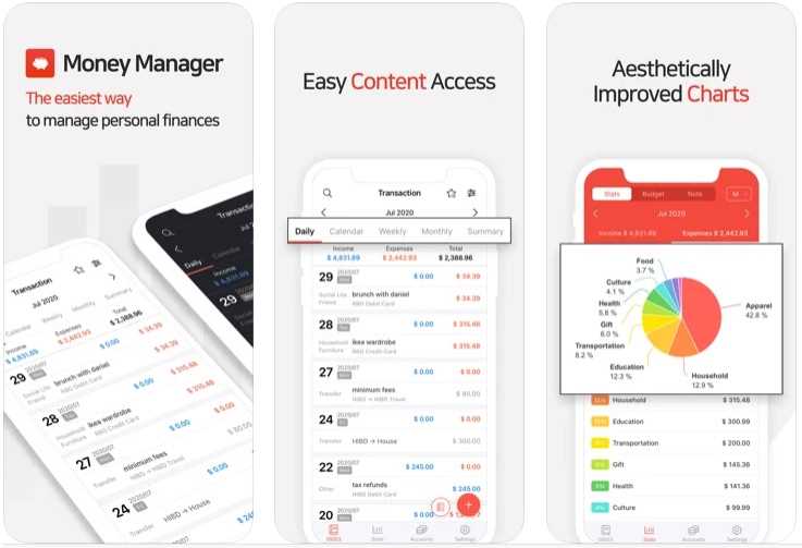 Real-Time Expense Tracking