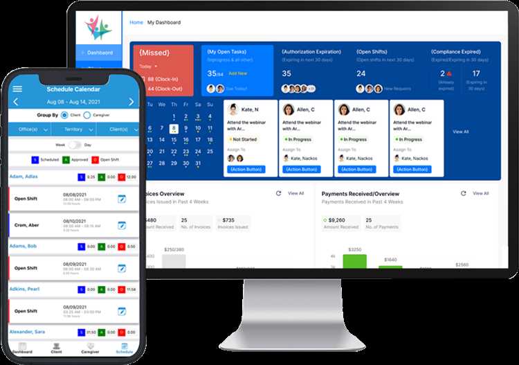 Key Features of Mobile Caregiver Plus App