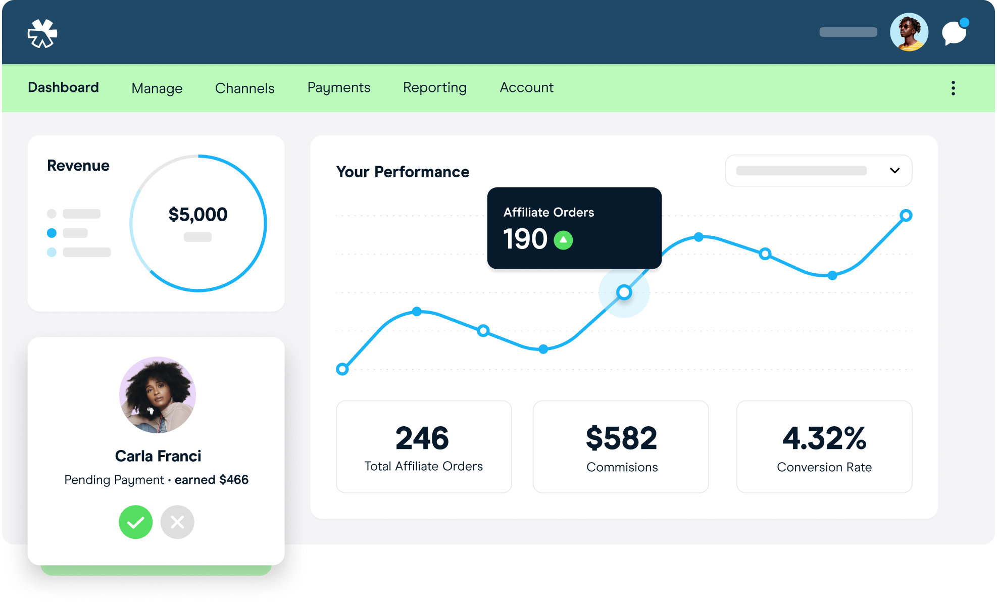 Simplify Commission Reconciliation