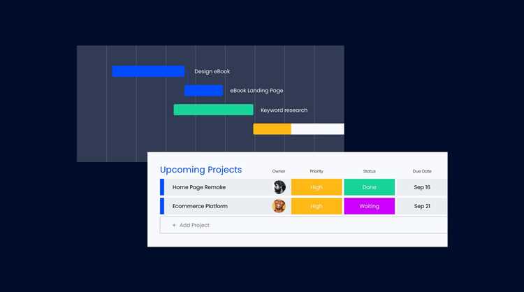 Intuitive user interface