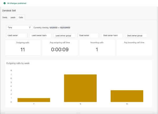 Gmail: Stay on Top of Your Email Inbox