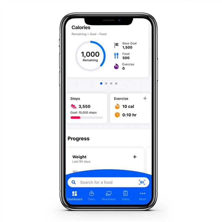 Why use restaurant tracking apps?