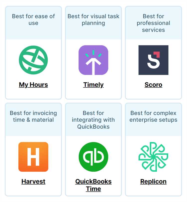 Connecting QuickBooks Desktop with E-commerce Platforms