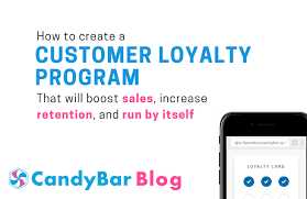 Examples of Top Punch Card Apps