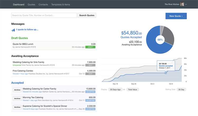 Subscription plans and their benefits