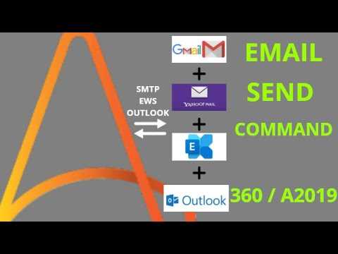 Steps to Enhance Email Security