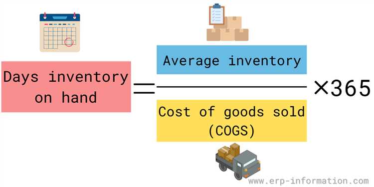 Demand Variability