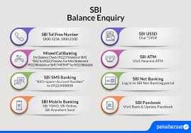 Types of Bank Logs