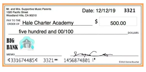Automated Recurring Payments