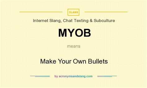 Popular usage of MYOB